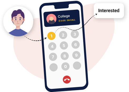 Run Press #1 campaigns to create and verify leads from Raw Data